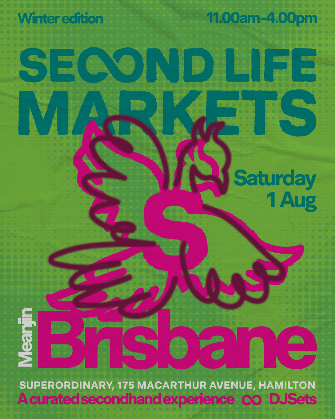 SECOND LIFE MARKETS